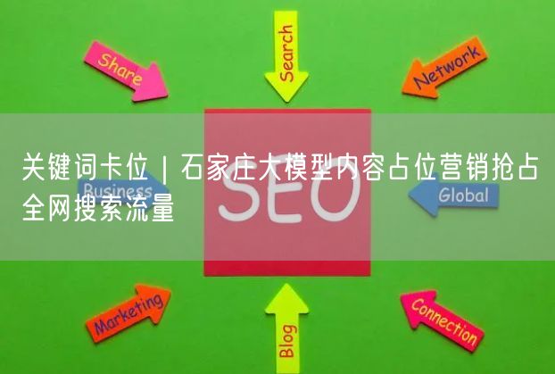 关键词卡位|石家庄大模型内容占位营销抢占全网搜索流量